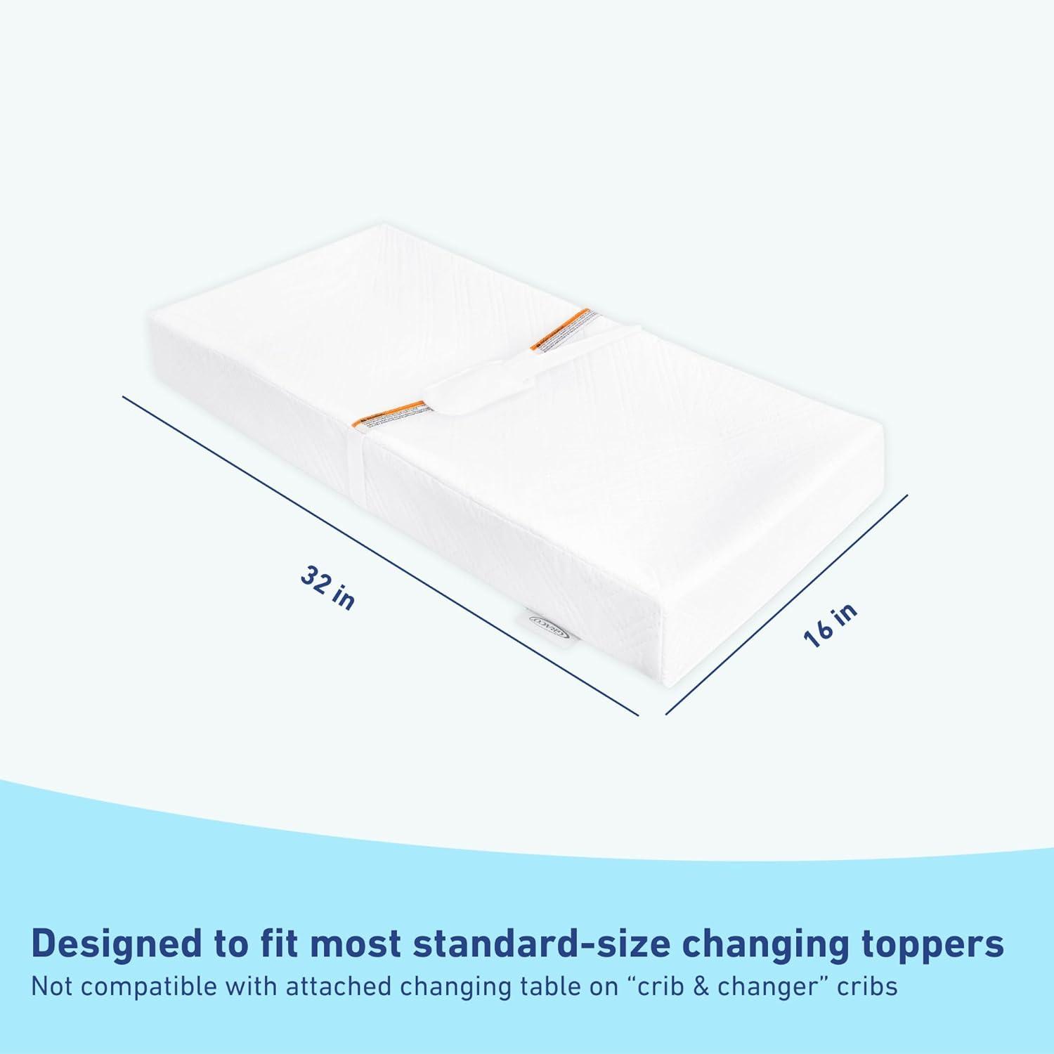 imageGraco Premium Contoured Changing Pad GREENGUARD Gold Certified WaterResistant UltraSoft Buckle Cover Contoured Baby Changing Pad Fits Most StandardSize Changing Toppers NonSkid Bottom4Sided