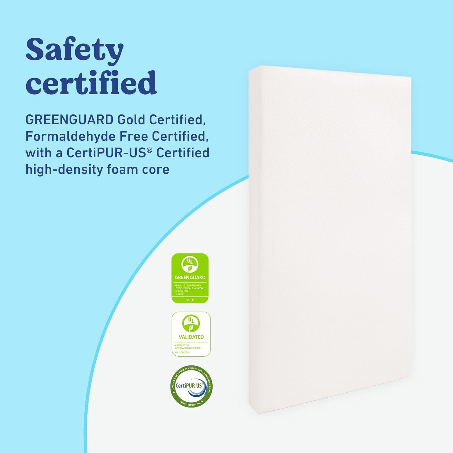 imageGraco Premium Crib ampamp Toddler Mattress GREENGUARD Gold Certified MachineWashable OEKOTEX STANDARD 100 Certified Cover with Waterproof Surface Fits Any Standard Full Size Baby Crib ampamp Toddler BedMattress and Protector 2PK