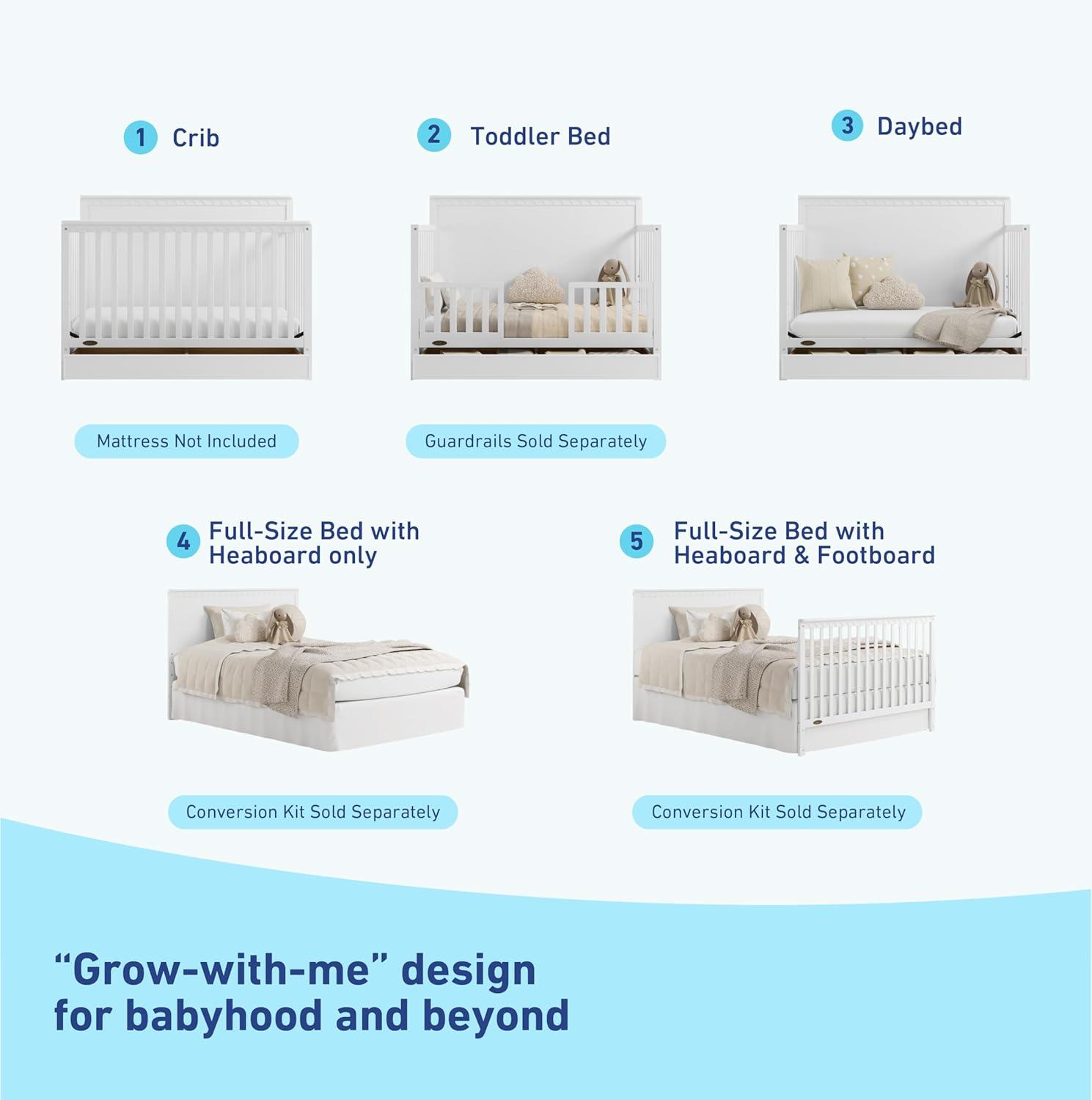 imageGraco Sasha 5in1 Convertible Crib with Drawer White GREENGUARD Gold Certified Wood Crib Converts to Toddler Bed Daybed FullSize Bed Stylish Classic DesignWhite