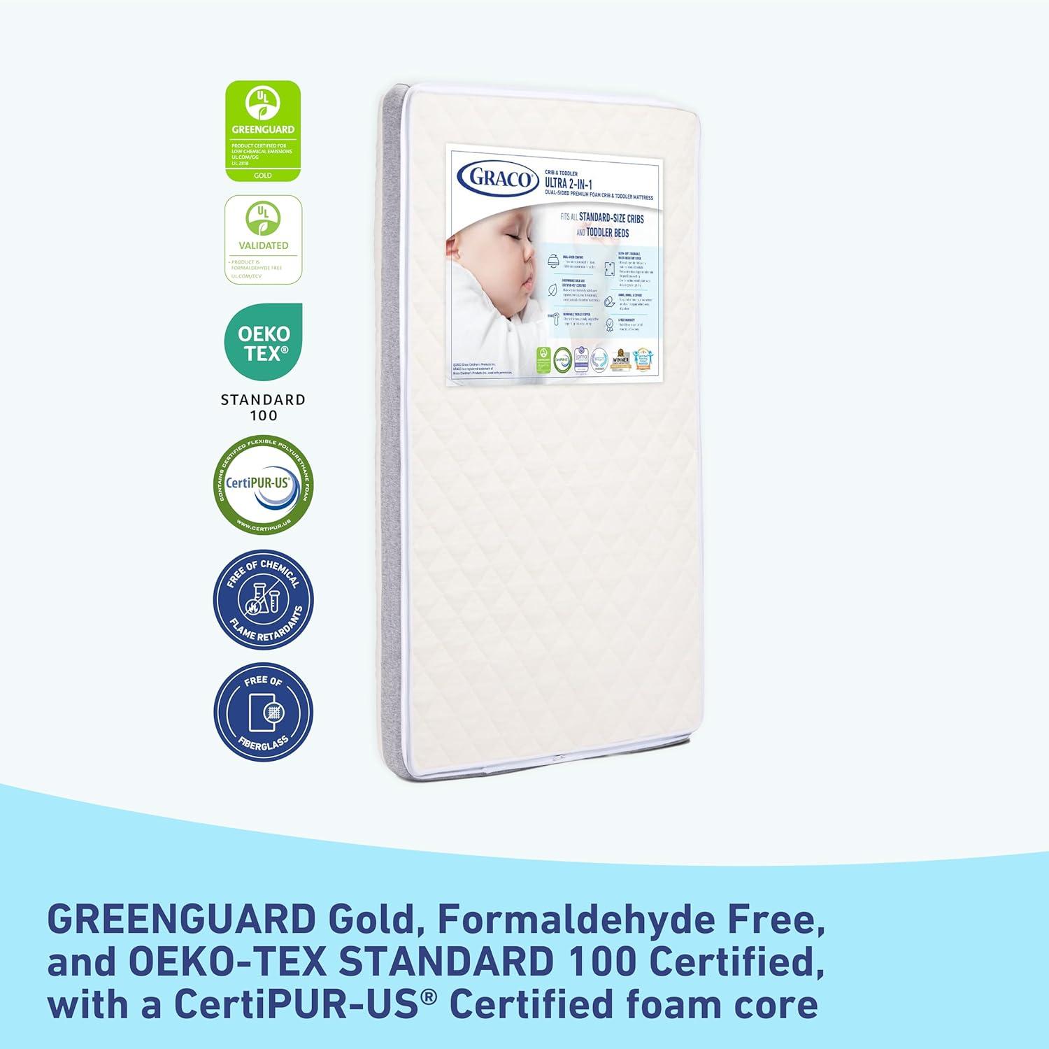 imageGraco Ultra 2in1 Premium Dual Sided Crib ampamp Toddler Mattress GREENGUARD Gold CertiPURUS Certified Foam Machine Washable Cover with 100 Waterproof Surface Fits Standard Crib ampamp Toddler BedsMattress and Protector 1PK